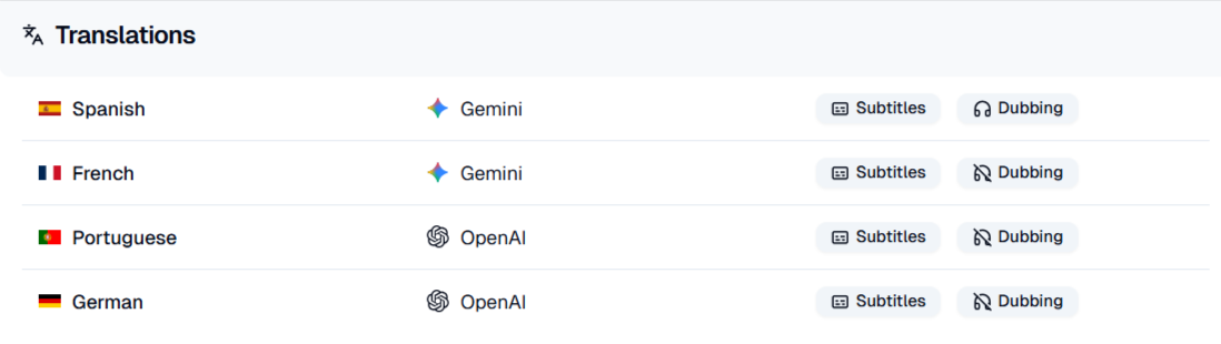 Step 6: Review and Create - How do I review the settings and create my ...